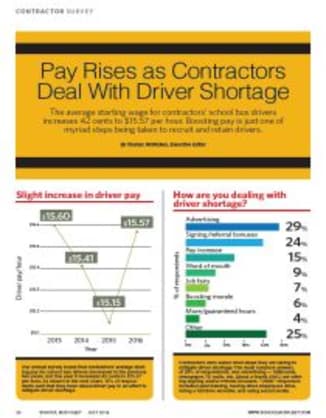 Contractor Survey 2016