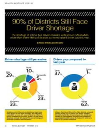 School District Survey 2016