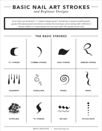Basic Nail Art Strokes + Beginner Designs