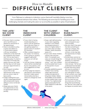Handout : How to Handle Difficult Clients