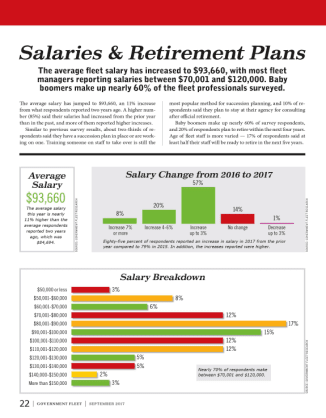 2017 Salaries & Retirement Plans