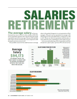 2019 Salaries & Retirement Plans
