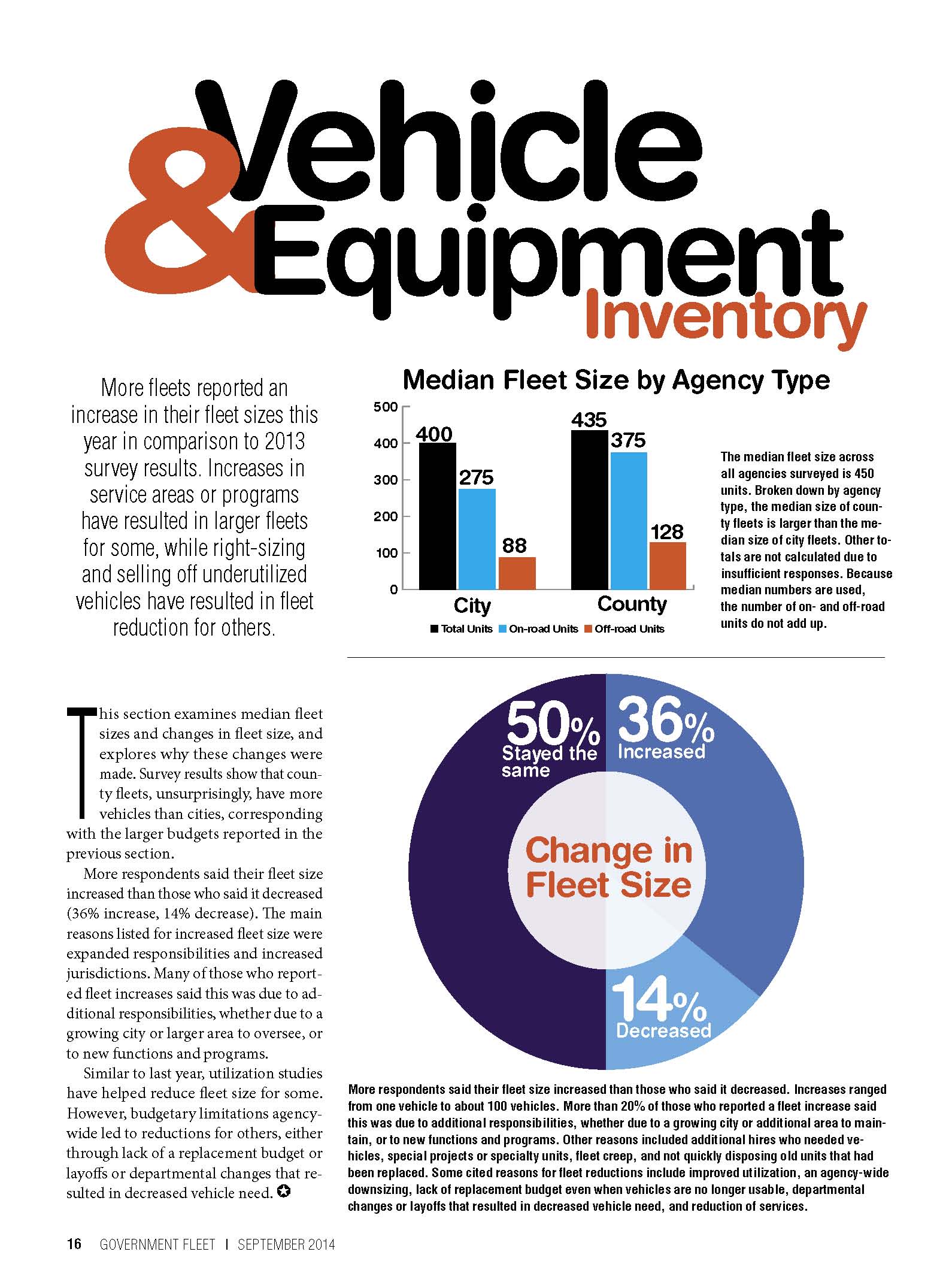 Gov Inventory 2014 Fleet Inventory and Age | Government Fleet