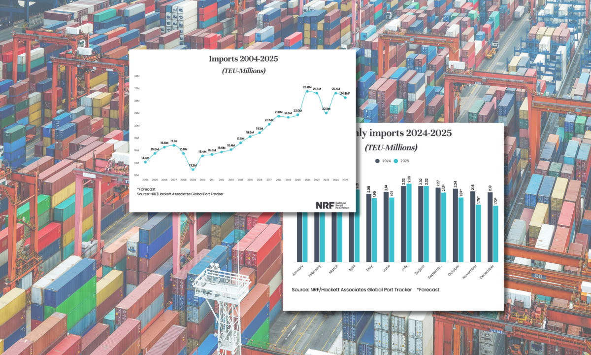 Monthly Imports Expected to Drop as Tariffs Continue to Rise | Heavy ...