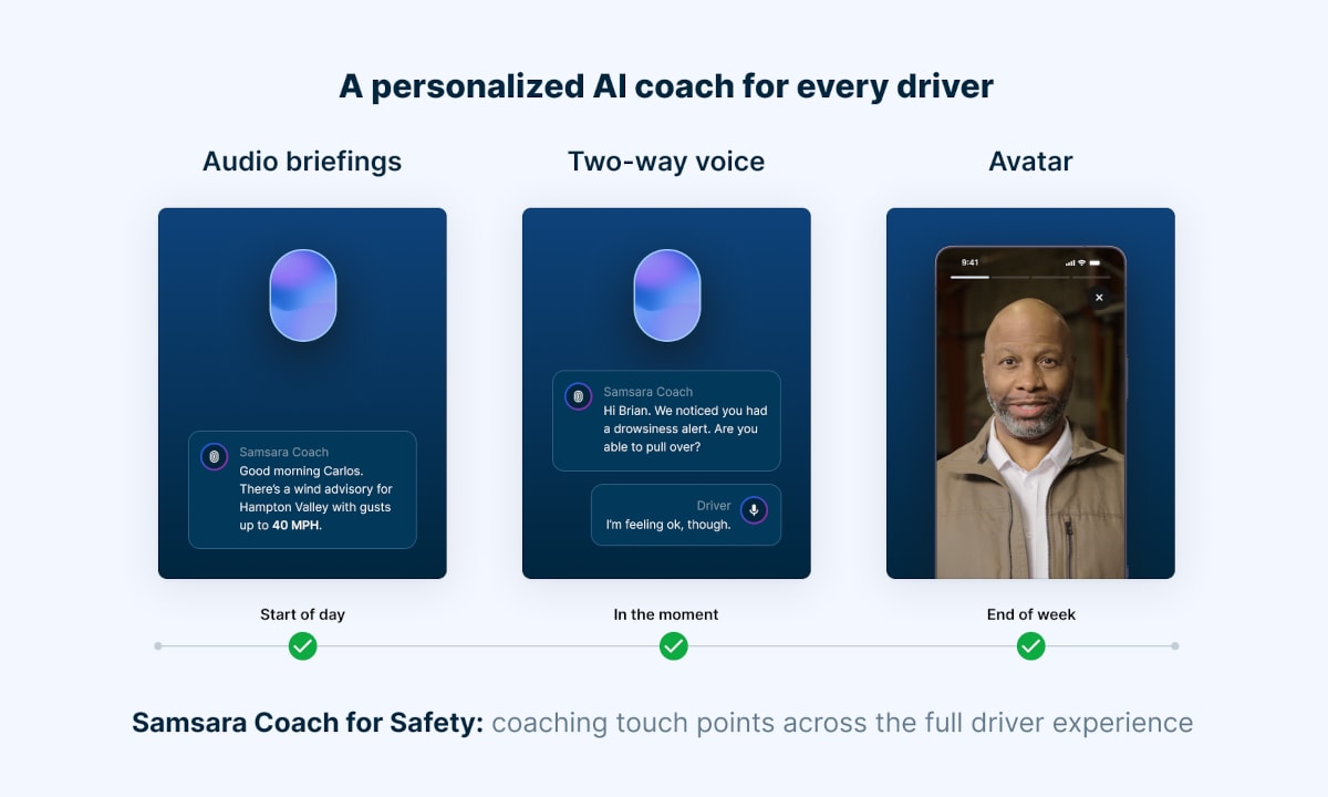 Samsara Launches New AI Coaching Features to Transform Fleet Safety at ...
