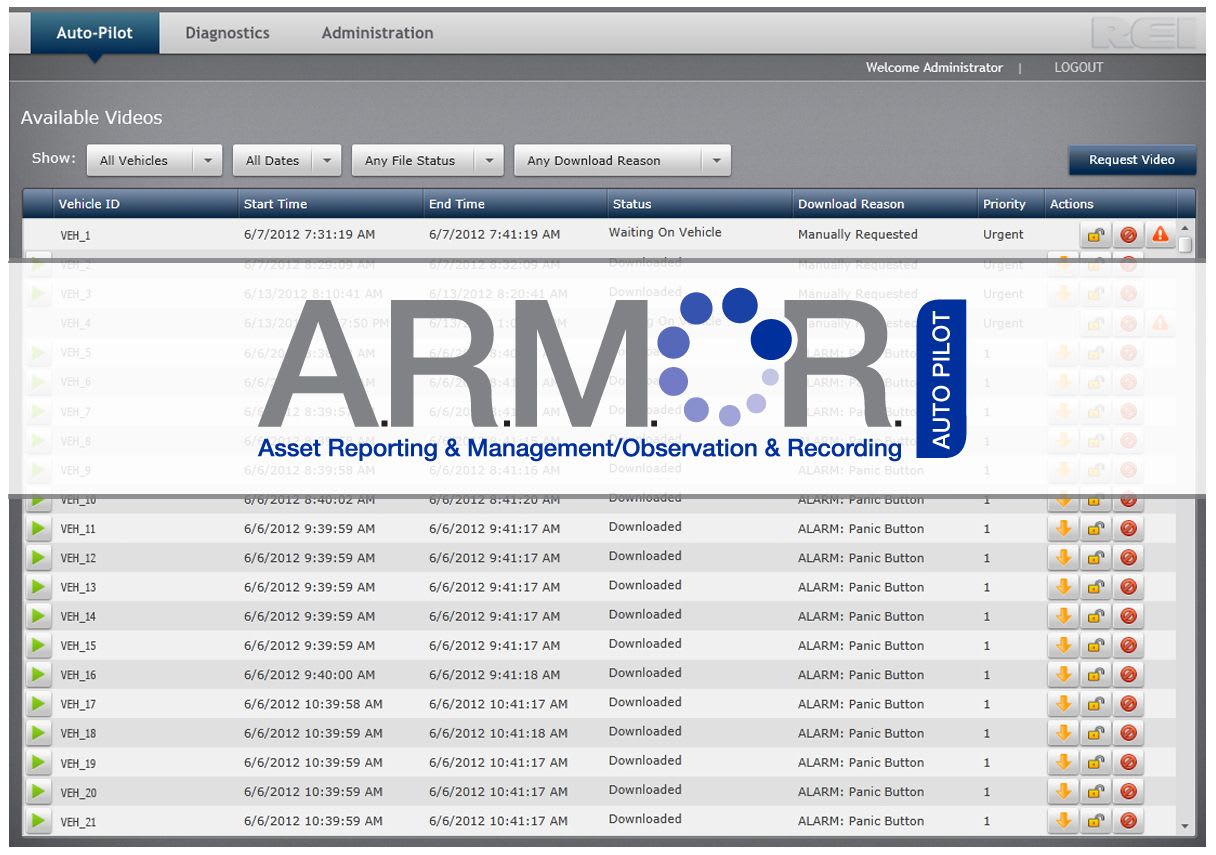Fleet Watch Module ARMOR Monitoring and Vehicle Diagnostics Add-On Software Modules ...