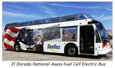 Ballard-powered ENC fuel cell e-buses complete Altoona testing | Metro
