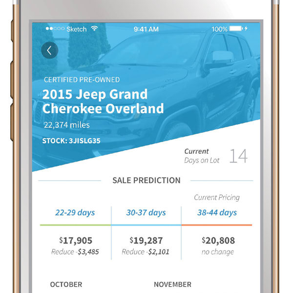 Vast Adds Predictive Analytics Feature to CarStory Platform | F&I and ...