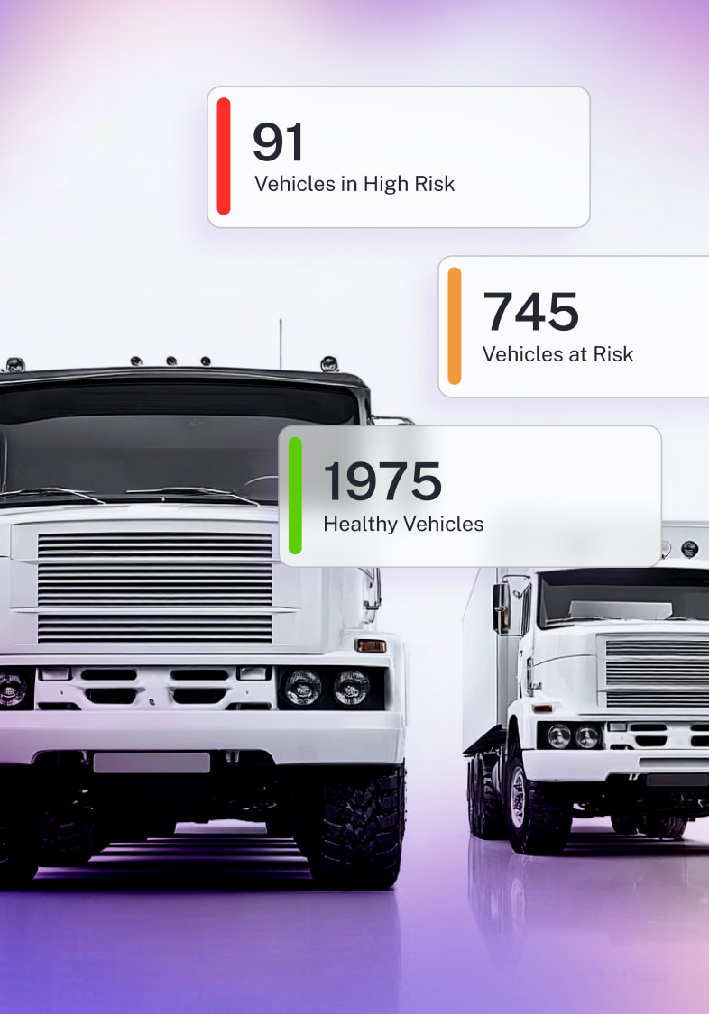 Dashboard displaying vehicle status with 91 vehicles in high risk, 745 vehicles at risk, and 1975 healthy vehicles, overlaid on an image of two trucks.