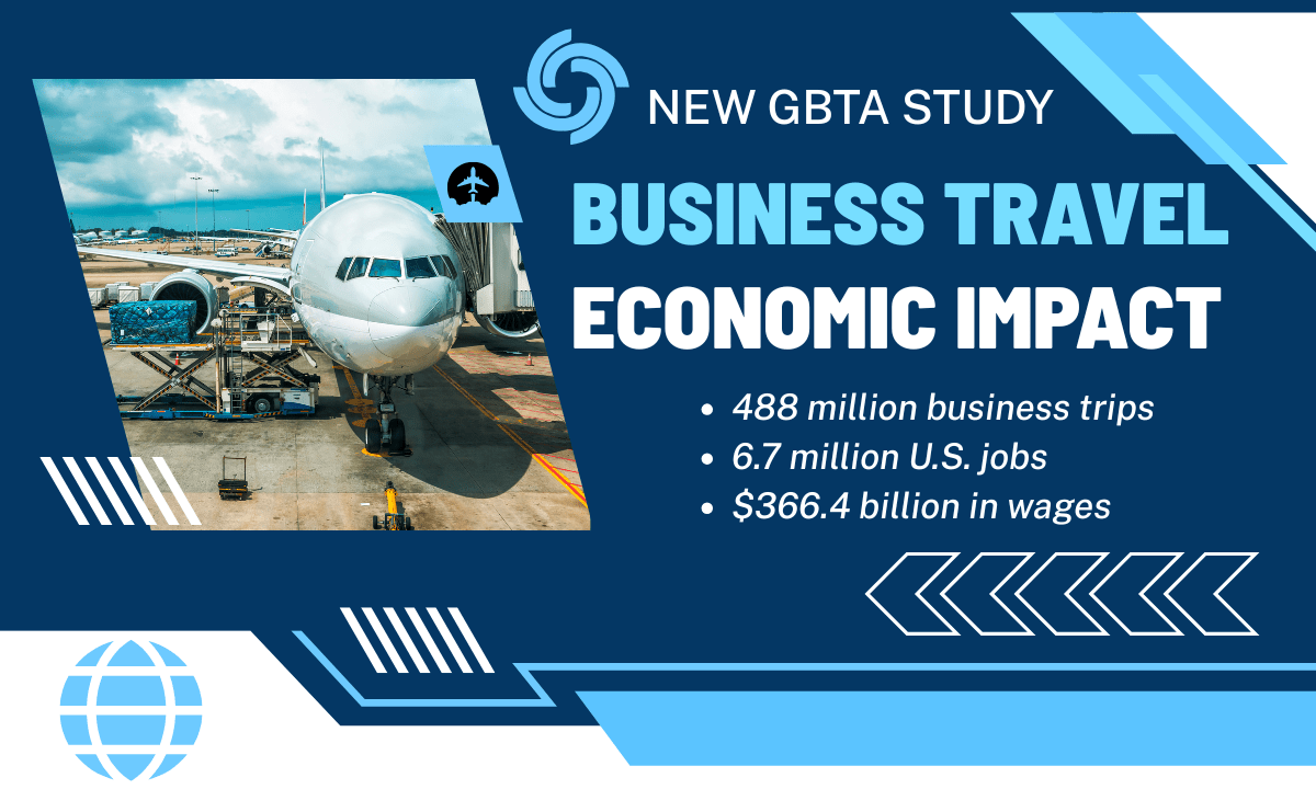 U.S. Business Travel Drives $623 Billion+ in Economic Impact as Spending Reaches $538 Billion
