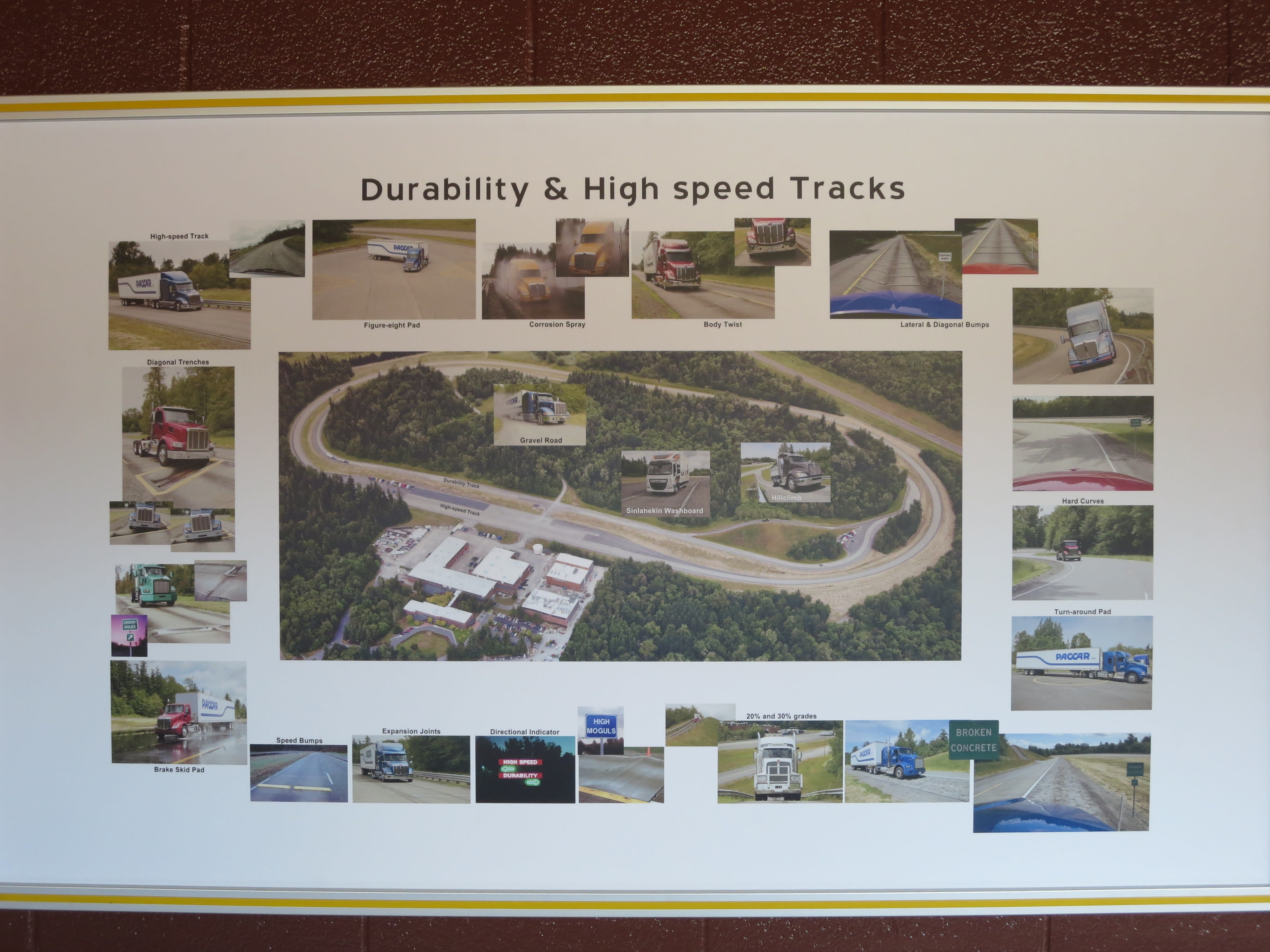 Navistar Testtrack Photos: Paccar's Test Track | Heavy Duty Trucking