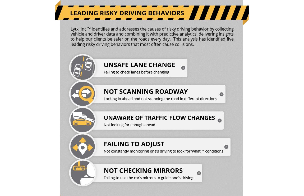 Driver Safety Tip: Slow Down and Pay Attention | Government Fleet