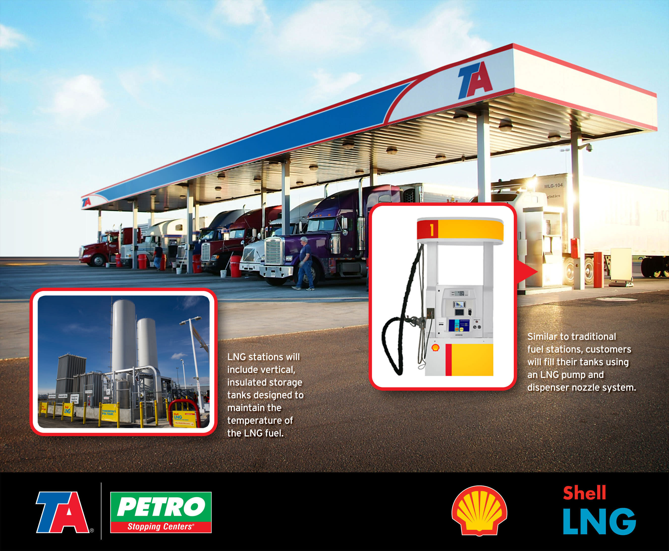 Shell, TA Finalize LNG Network Agreement | Heavy Duty Trucking