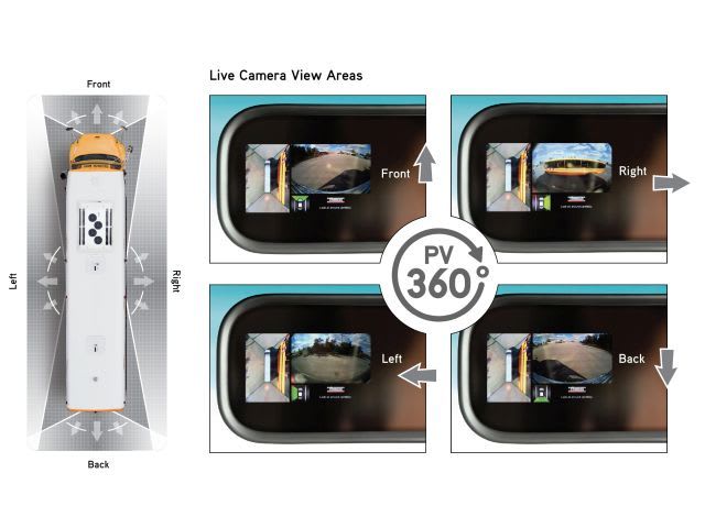 Sharp Bus Lines Buys 60 New School Buses With 360-Degree Cameras ...
