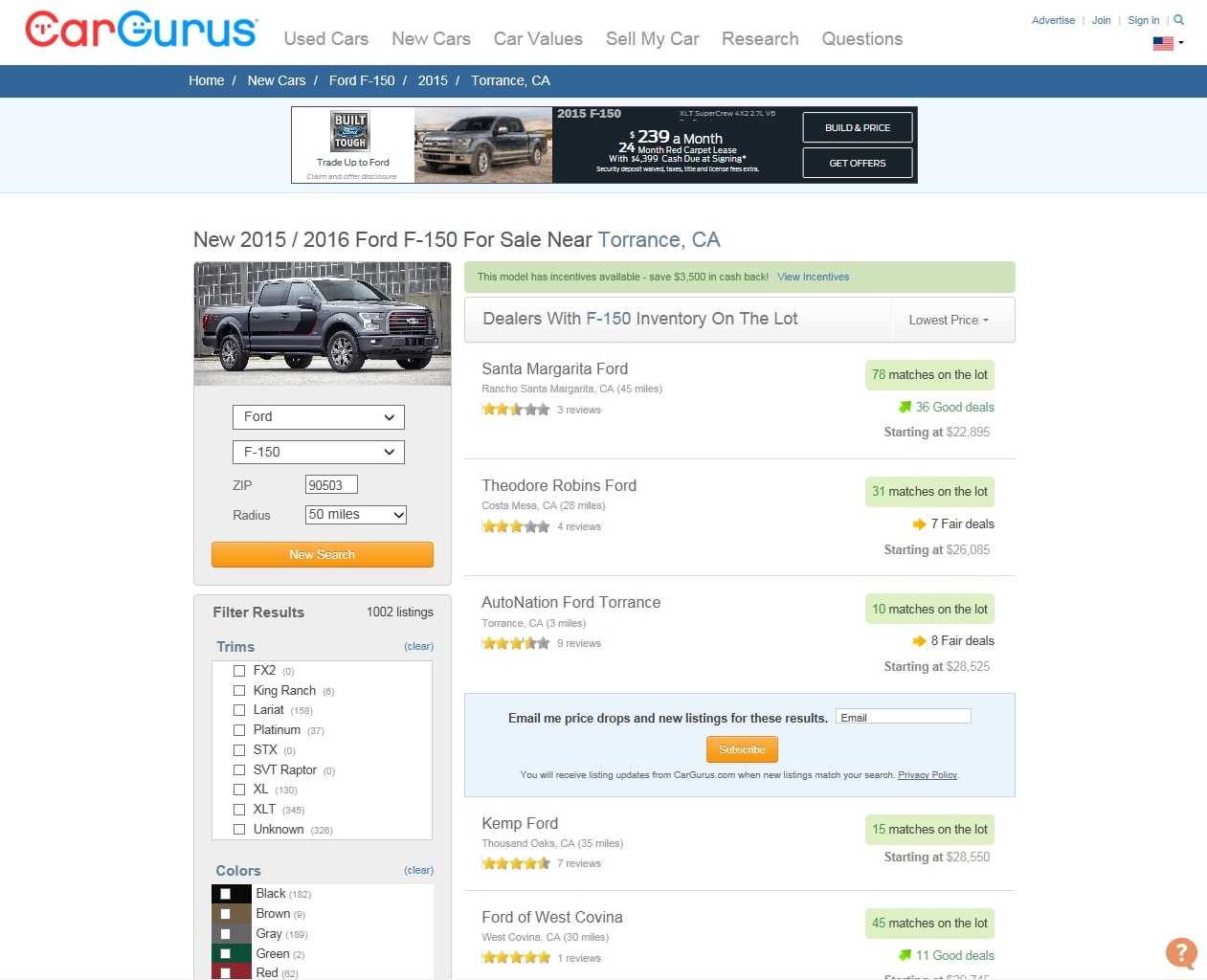 Ford Syndicating Dealer Inventory to CarGurus.com | F&I and Showroom