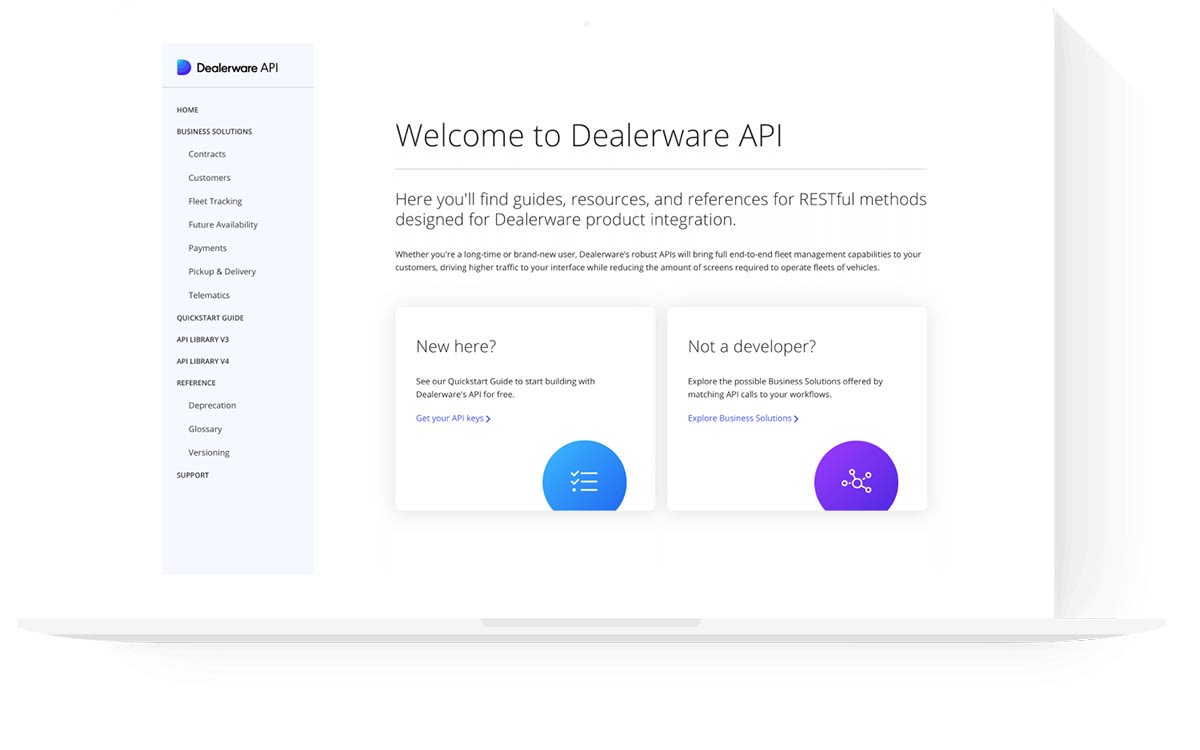 Dealerware API Unlocks Transformative Solutions for Connected ...