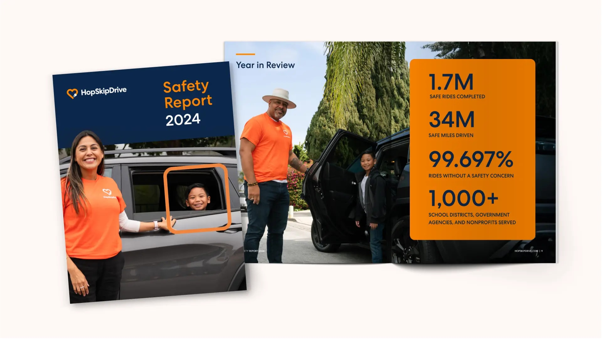 HopSkipDrive Reports 1.7M Safe Rides in 2024 | School Bus Fleet