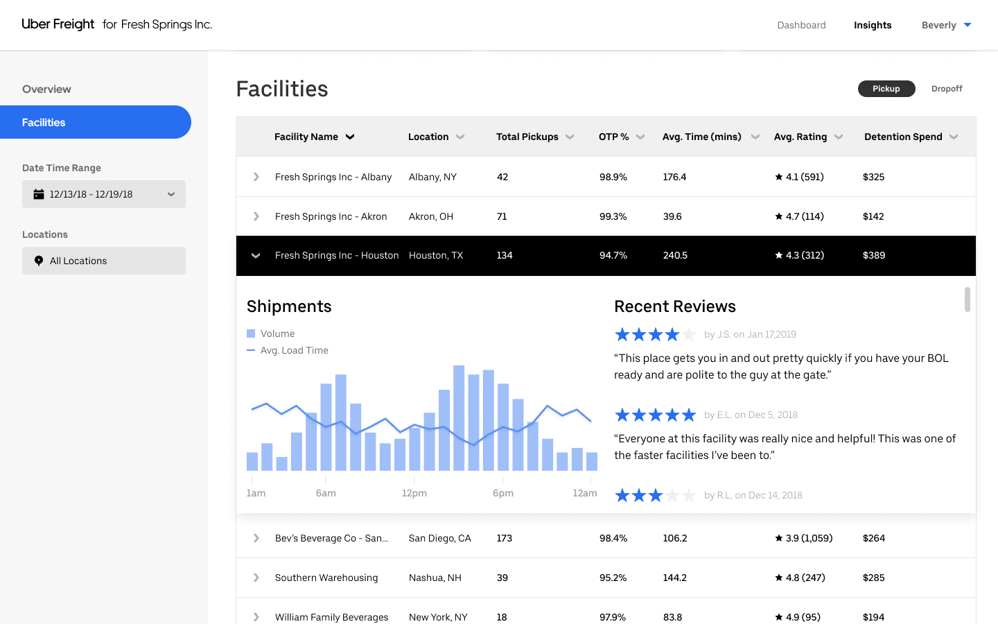 New Uber Freight Features Lets Drivers Rate Shipper Facilities | Heavy ...